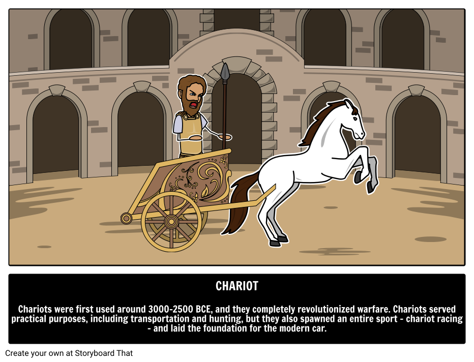 Chariot Definition and History Storyboard