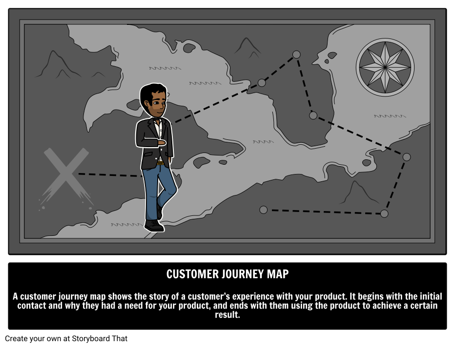 Customer Journey Map Definition Storyboard