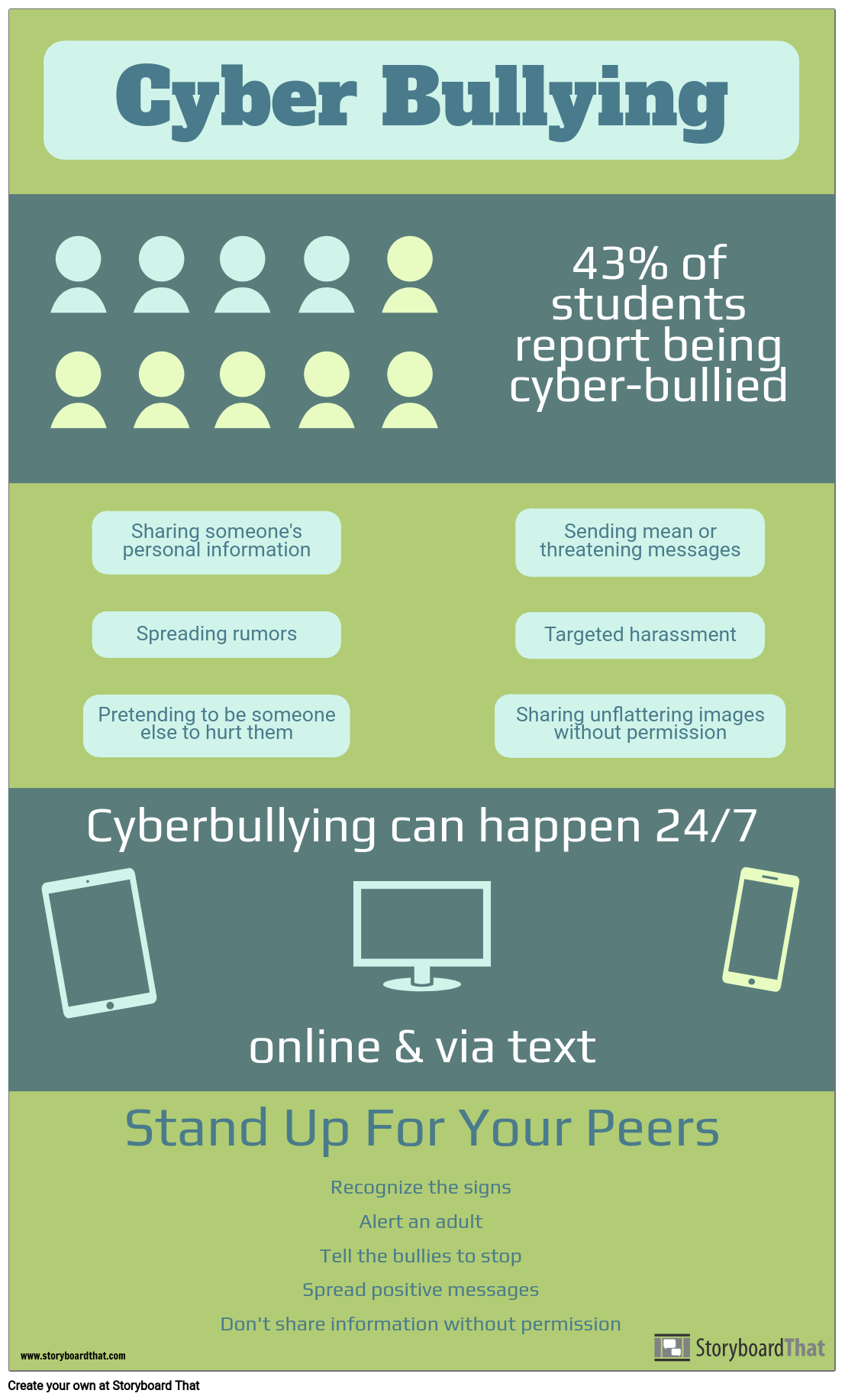 Bullying Statistics Infographic | Bullying Education