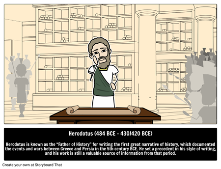 Povijesne Ličnosti — Utjecajne Osobe u Povijesti — Slikovne Enciklopedije | StoryboardThat