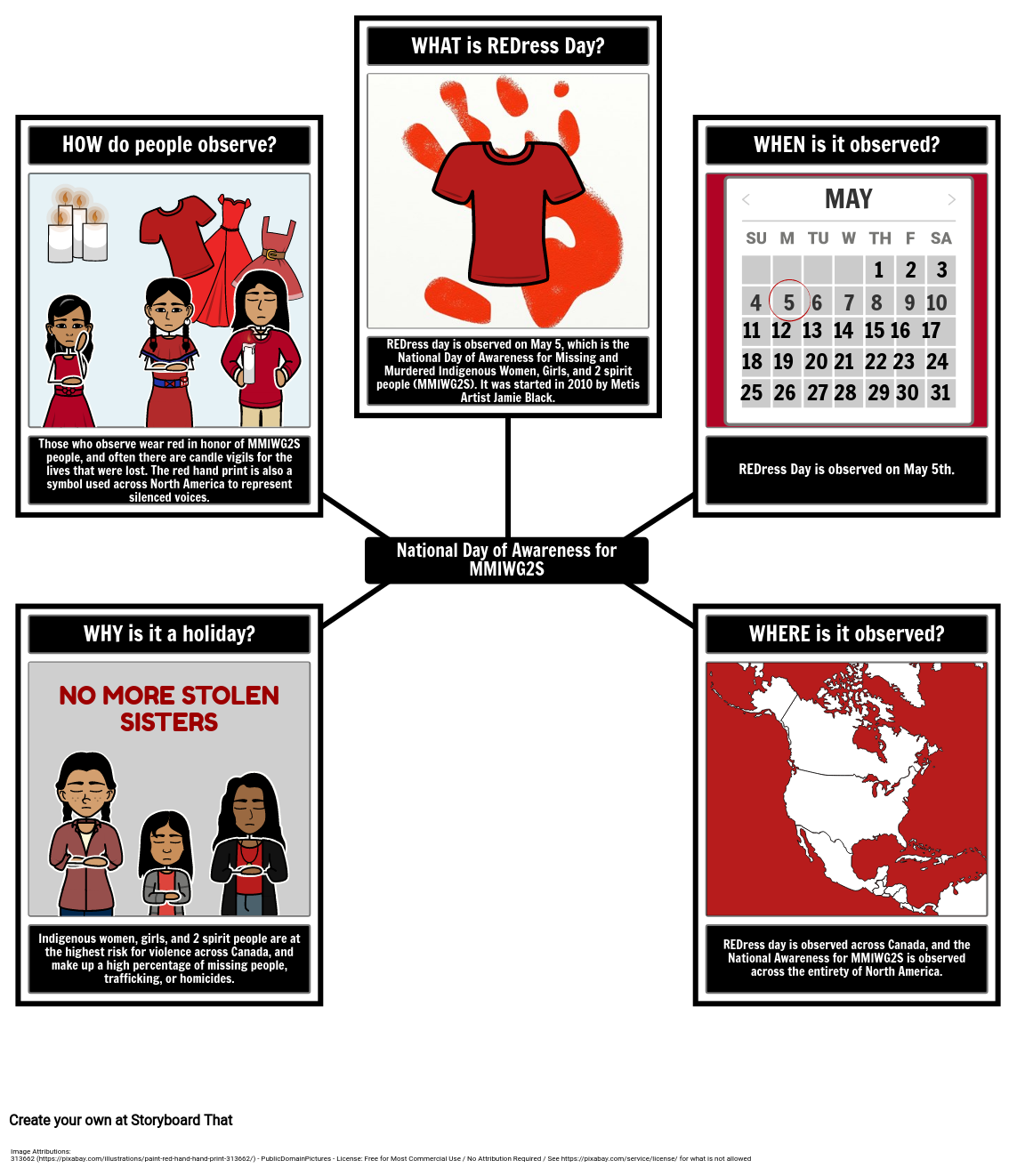 REDress Day Canada