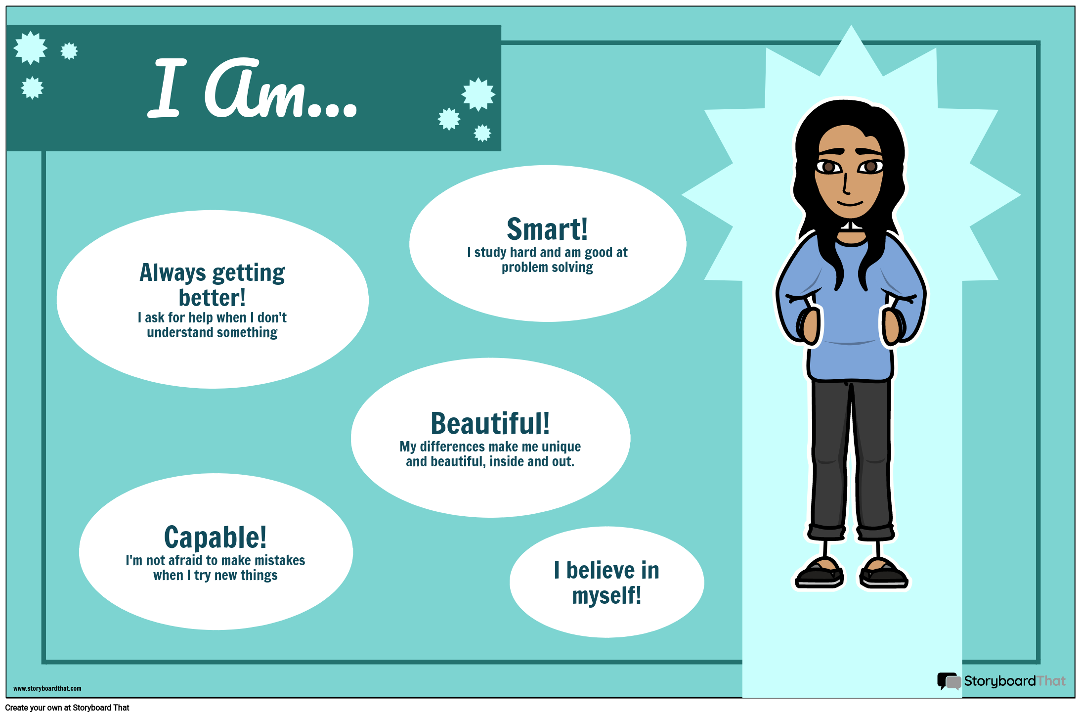 Positive Self Esteem Poster I Am Poster Activity