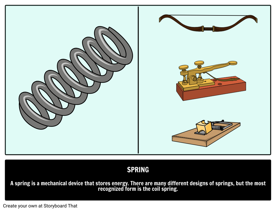 Inventions: What is a Spring?