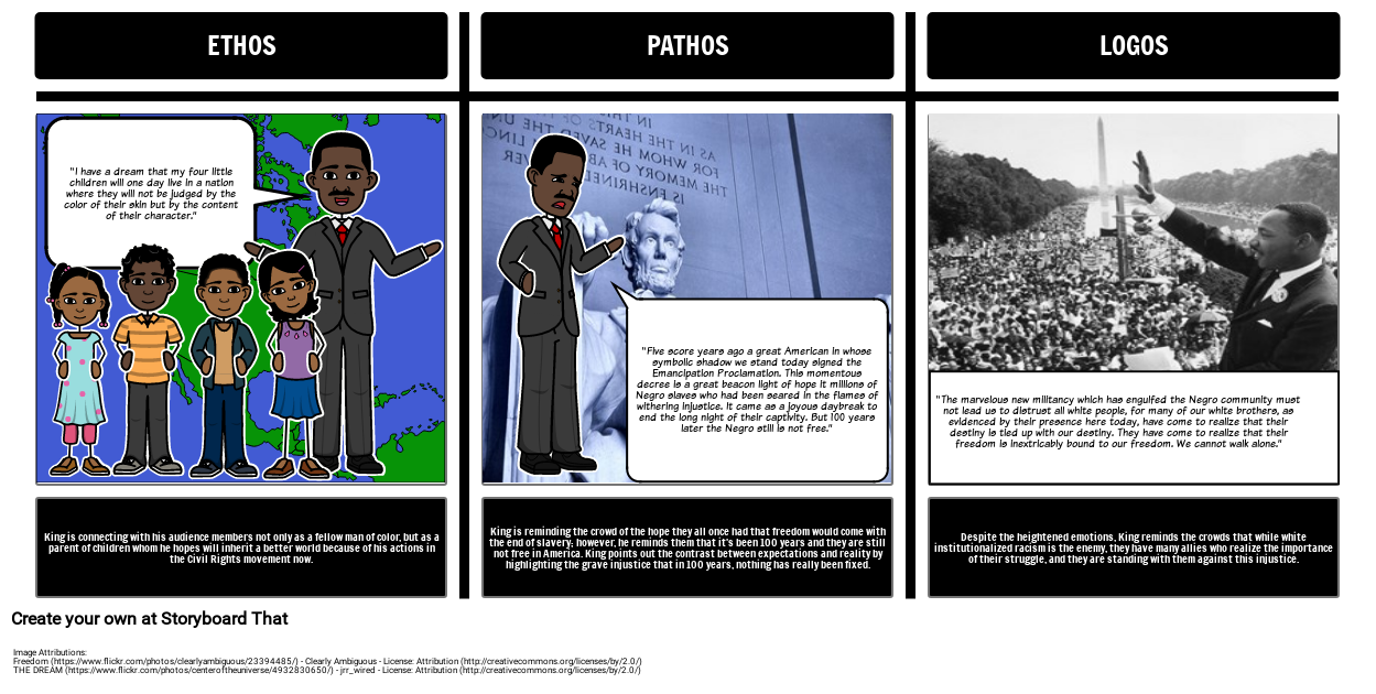 i have a dream ethos pathos logos essay