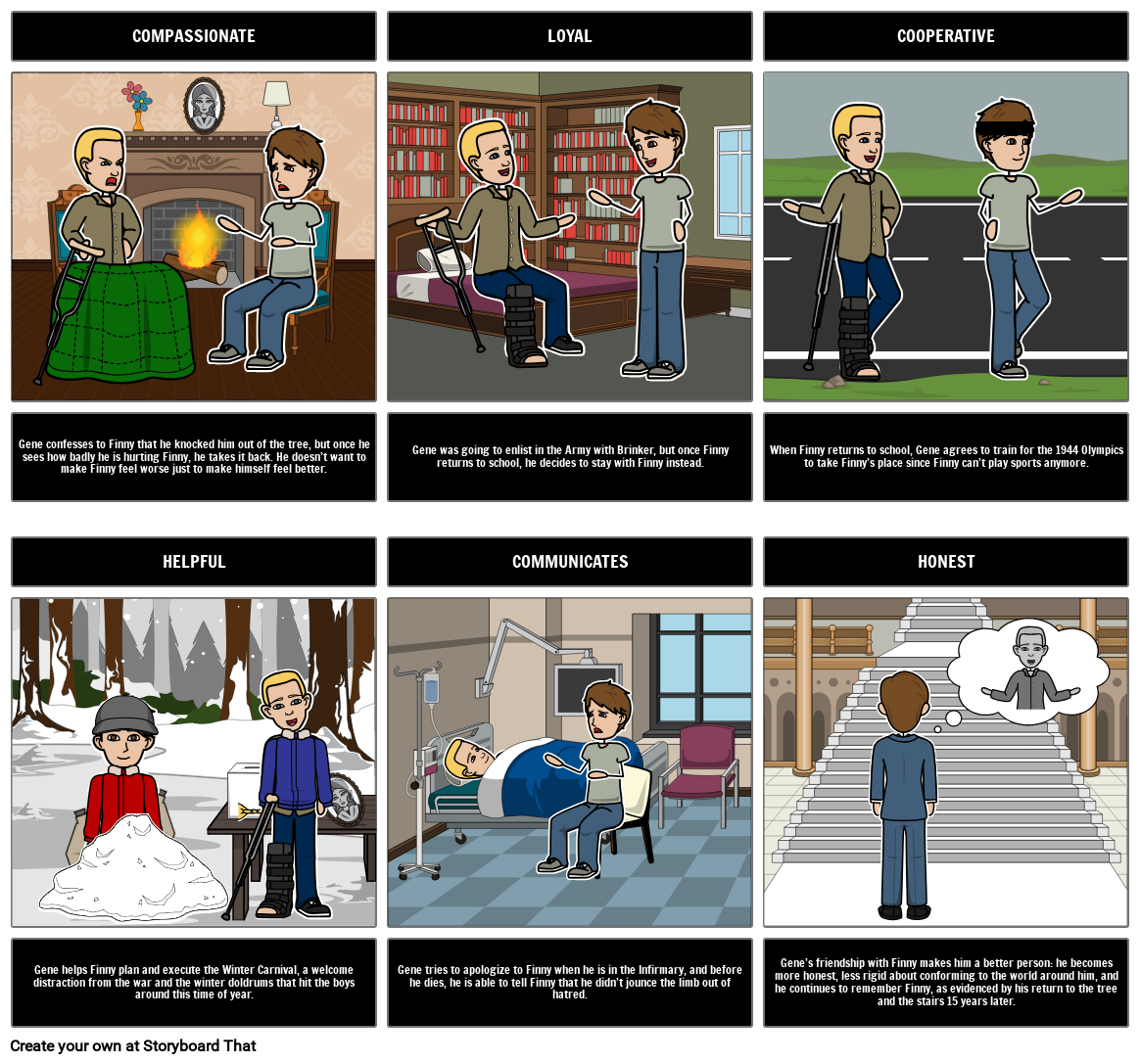 Analyzing Gene As A Friend To Finny Storyboard