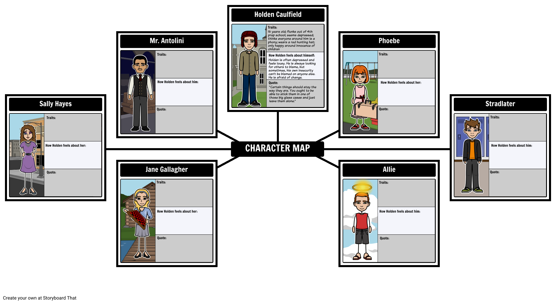 Catcher in the Rye - Character Map
