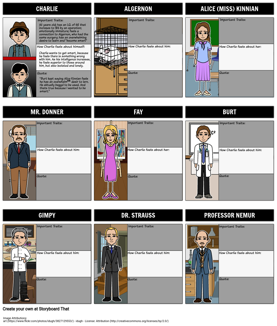 Character Map For Flowers For Algernon Storyboard