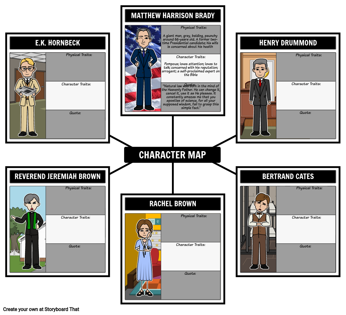 Character Map for Inherit the Wind