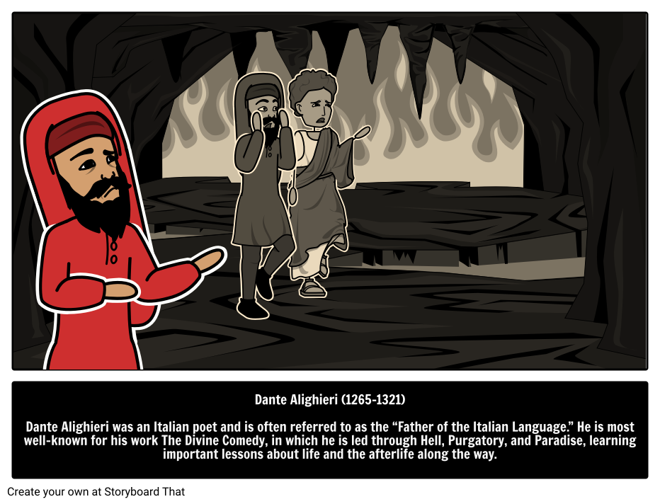 Who was Dante Alighieri? Storyboard