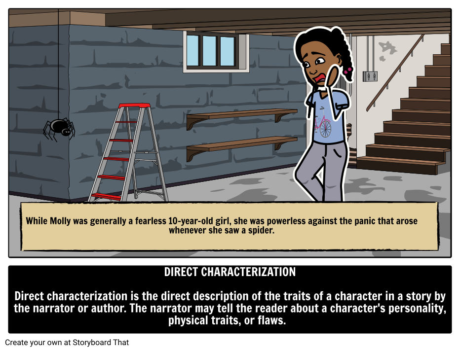 Direct Characterization Definition Storyboard
