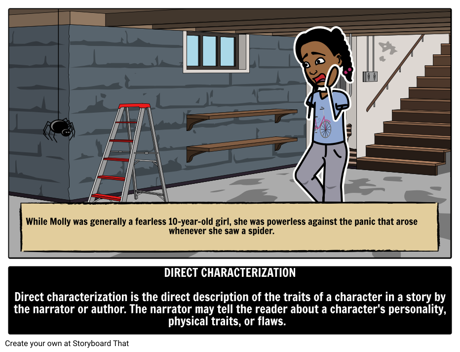 direct-characterization-illustrated-guide-to-literary-terms