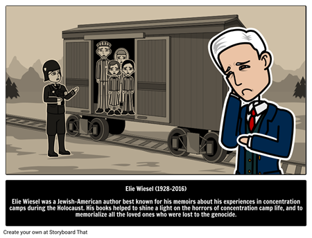 Historické Postavy — Vplyvní Ľudia v Histórii — Obrázková Encyklopédia | StoryboardThat