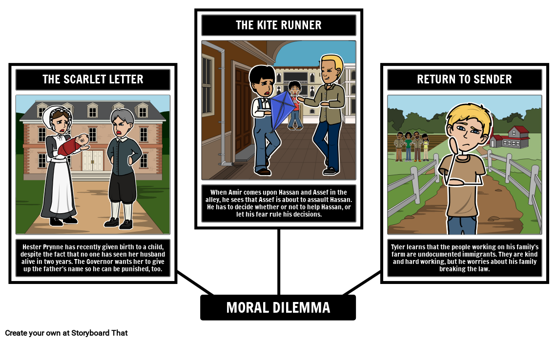  Types Of Ethical Dilemmas In Nursing Nursing Ethics 4 Common 