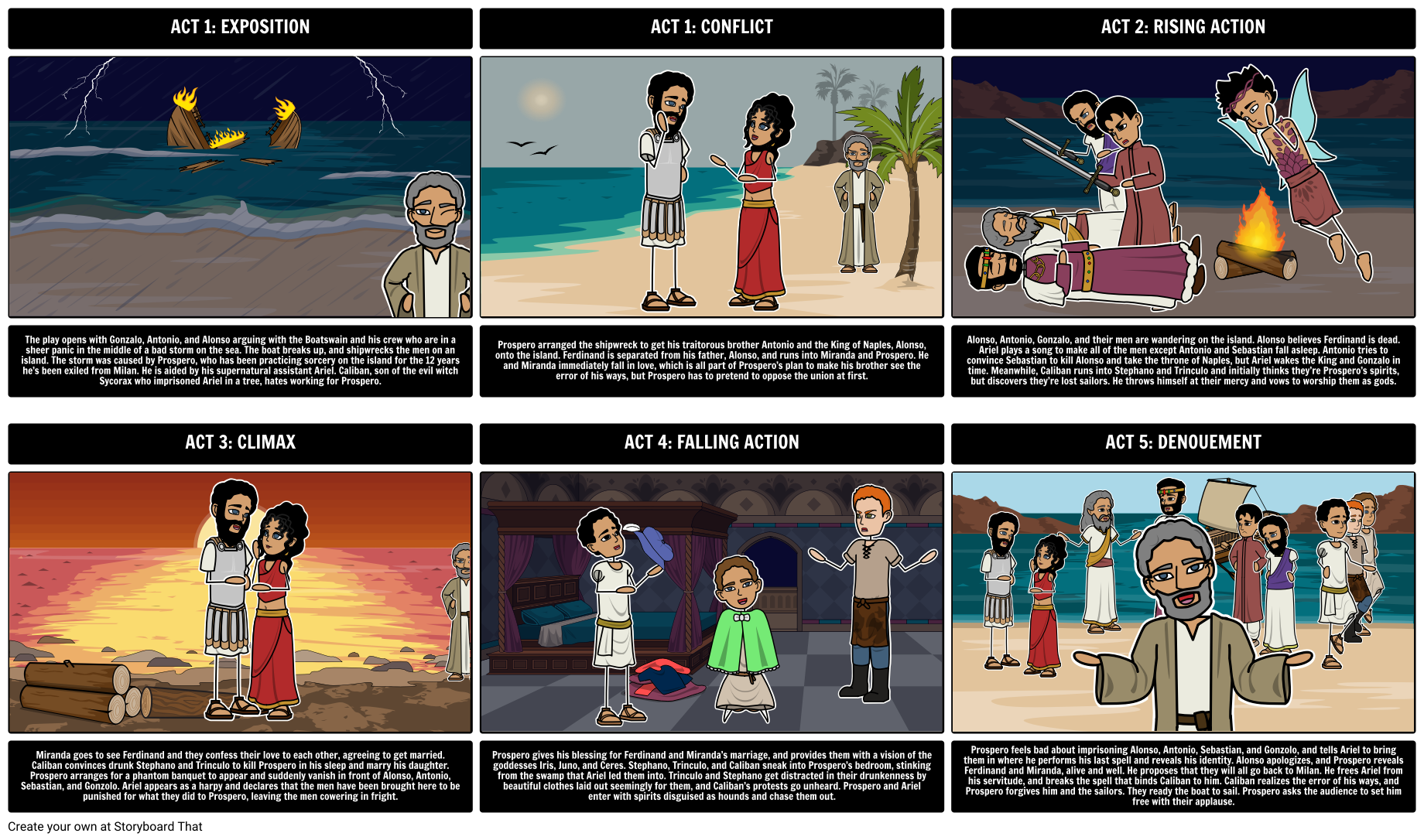 Five Act Structure Diagram For The Tempest Storyboard