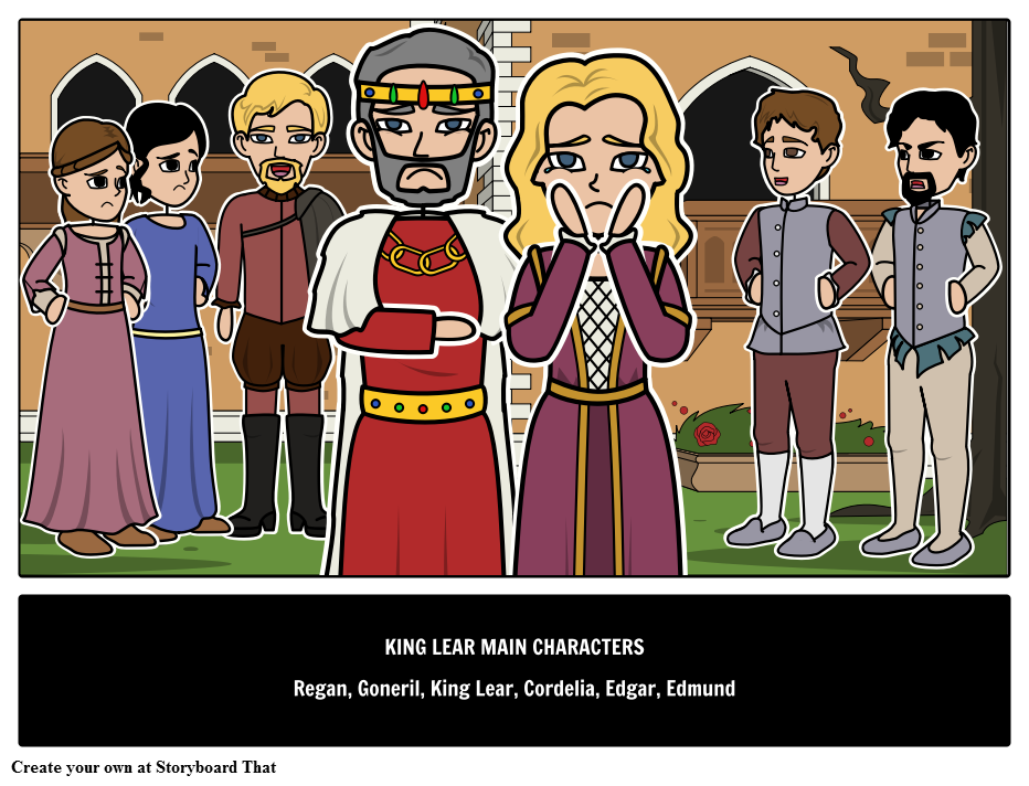 King Lear Main Characters