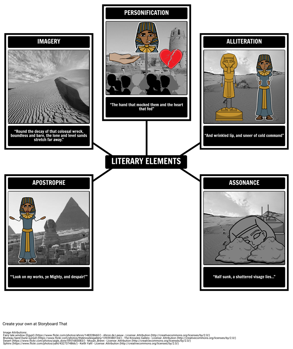 Literary Elements in "Ozymandias"