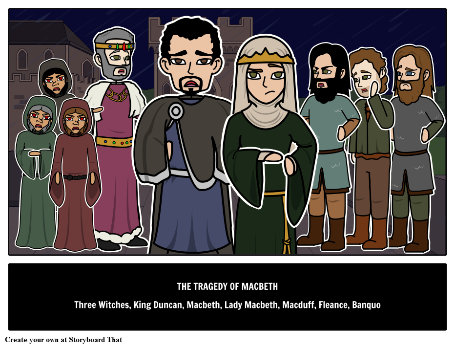 Macbeth Main Characters