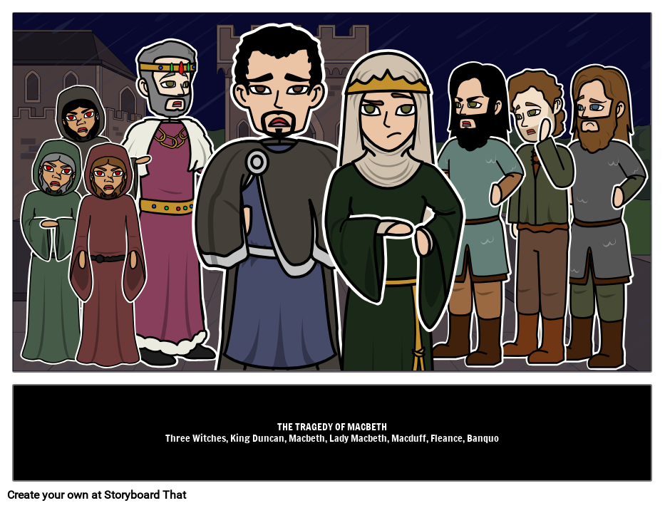 The Tragedy of Macbeth Summary William Shakespeare Plays