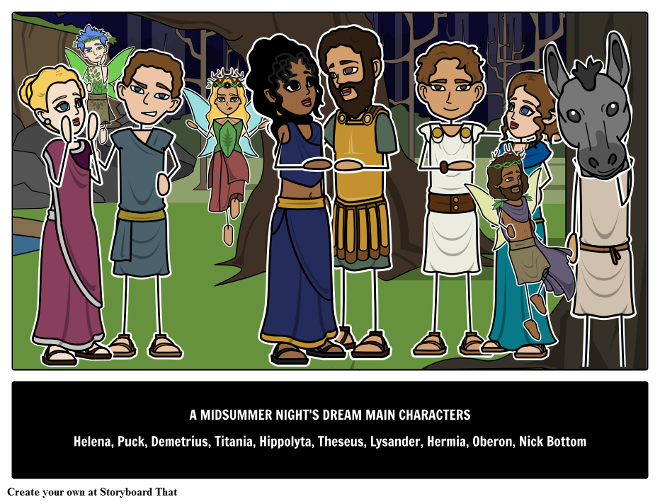 Main Characters in Midsummer Night's Dream
