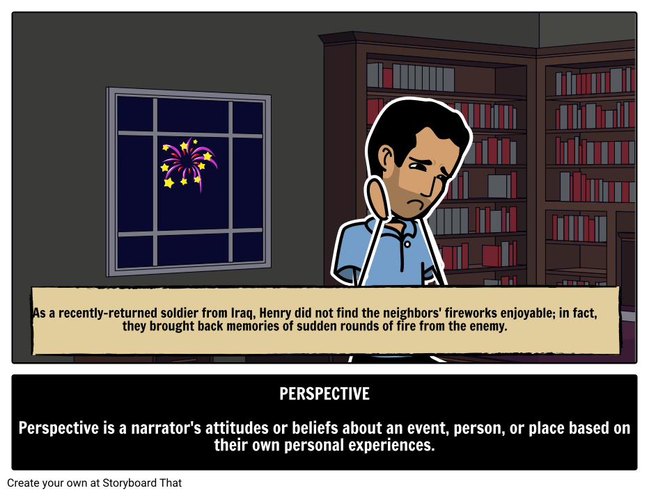 Character Perspective Definition Meaning And Examples