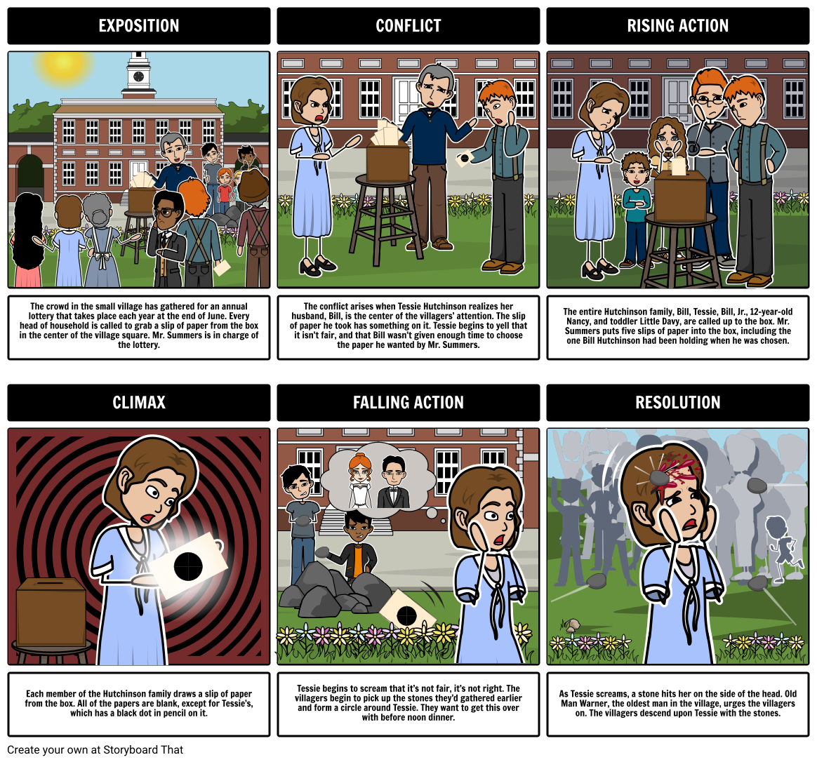 The Lottery Summary Activity Create A Plot Diagram