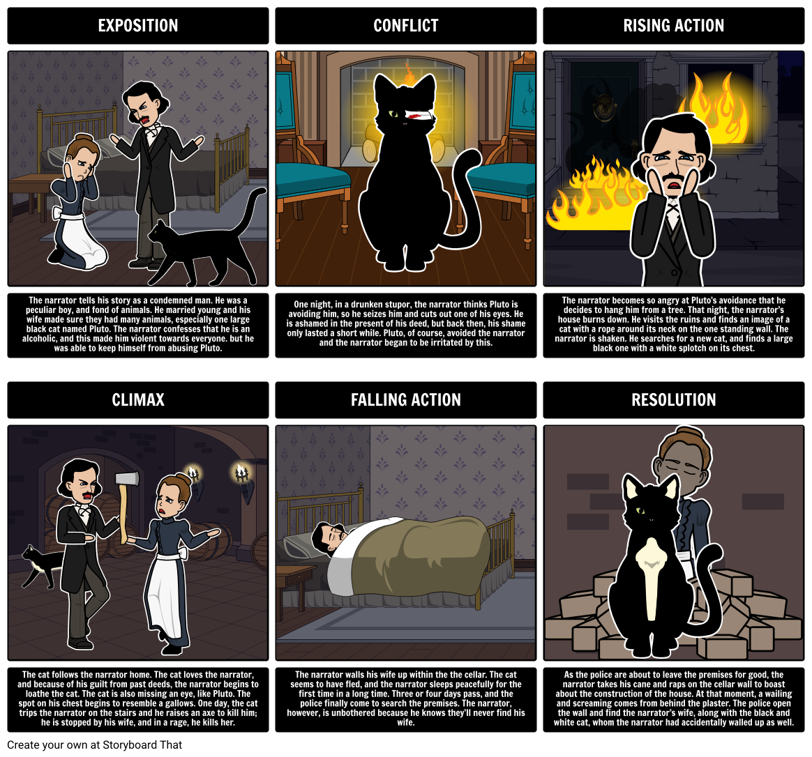 the black cat by edgar allan poe short story pdf