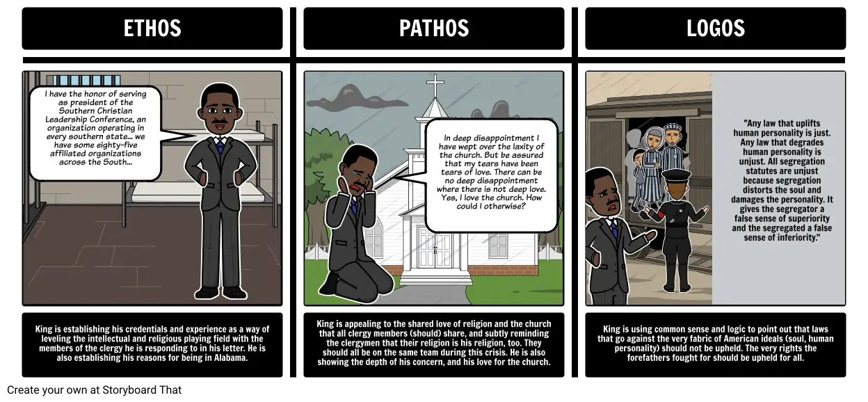 Examples of Ethos, Pathos and Logos