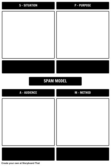 SPAM Model Template