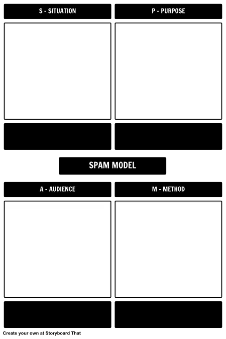 SPAM Model Template