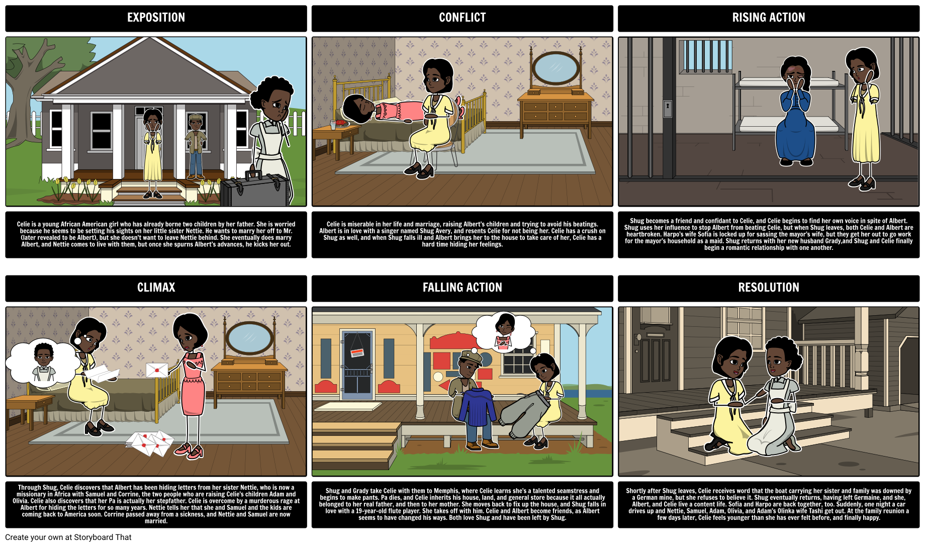 Plot Diagram for The Color Purple Storyboard Storyboard