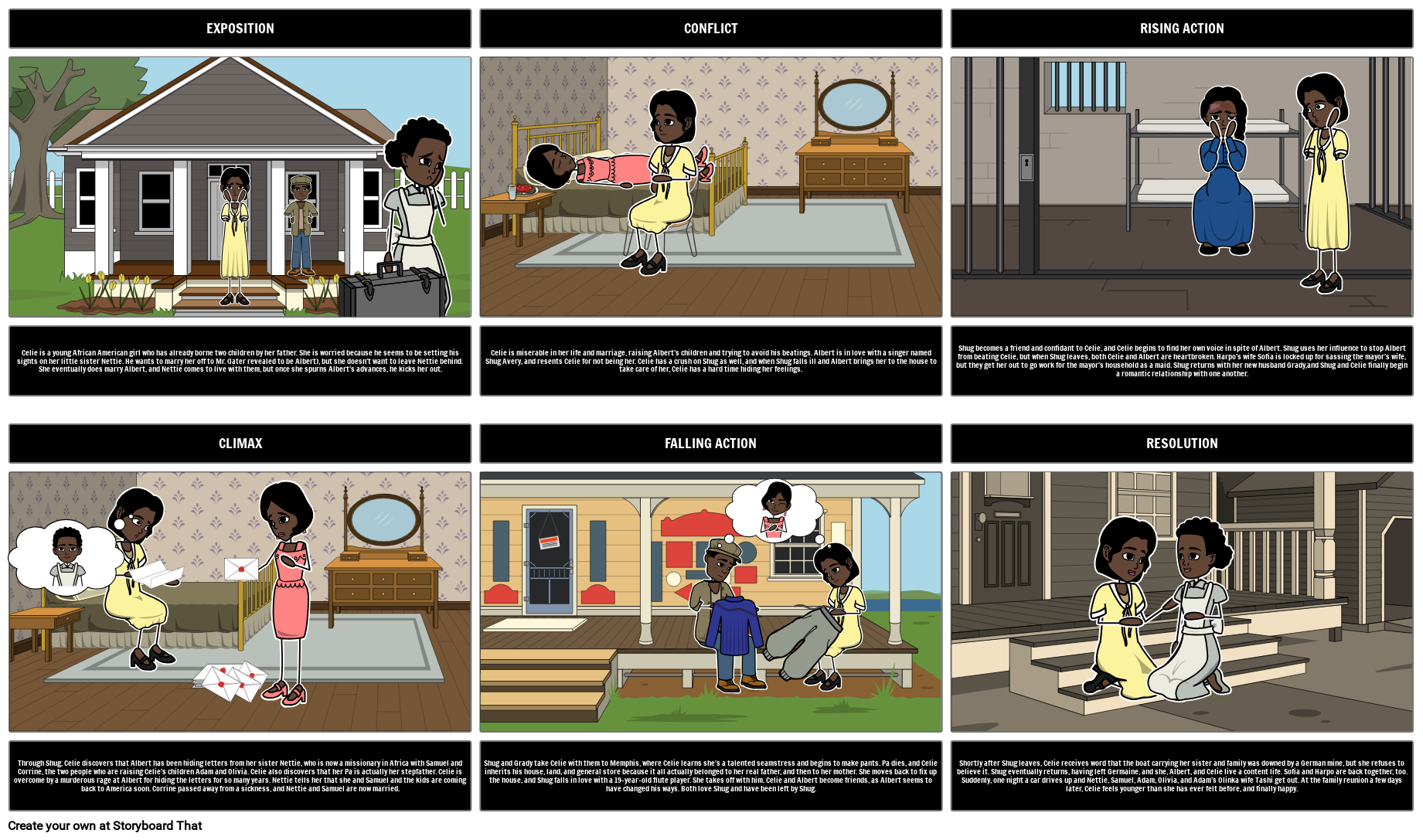 The Color Purple Celie Character Analysis