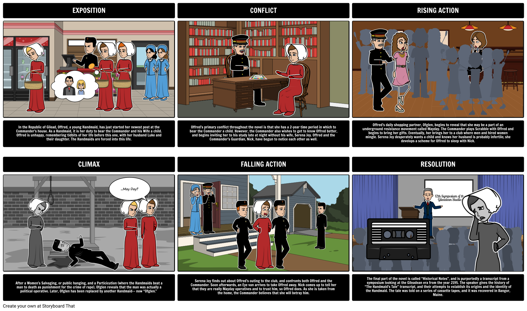 The Handmaid s Tale Plot Diagram Storyboard