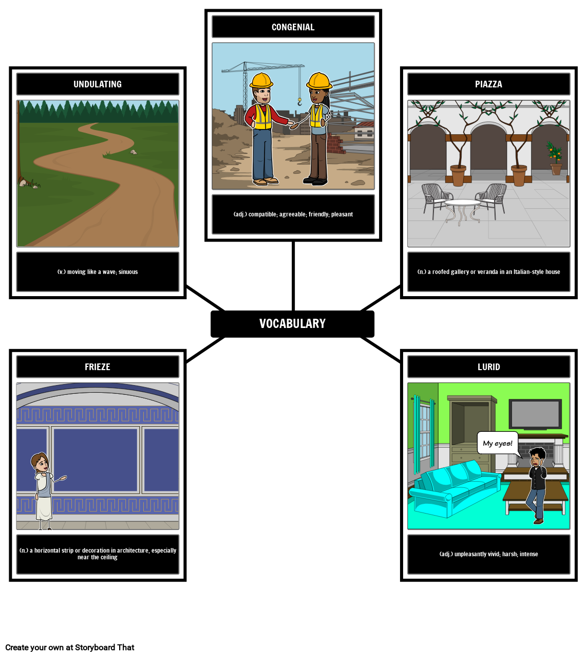 The Yellow Wallpaper Vocabulary Activity