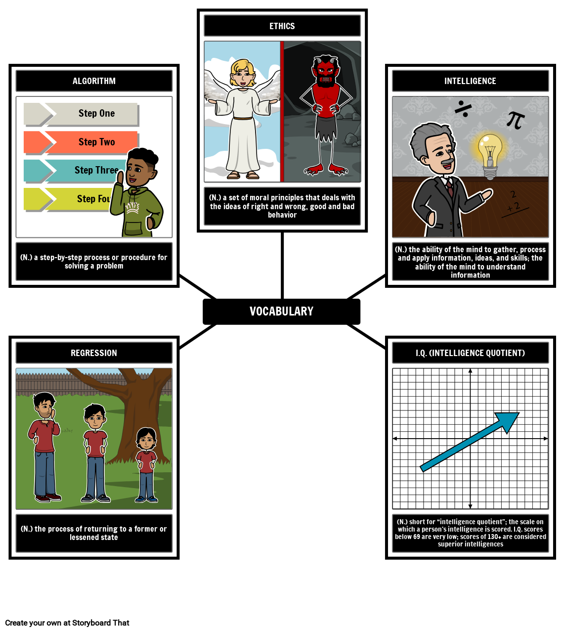 Flowers For Algernon Characters Pictures | Best Flower Site