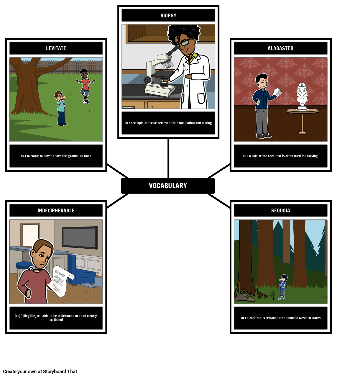 After tupac & d foster picture