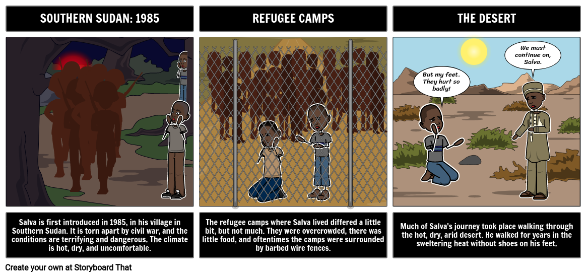 Analyzing Setting In A Long Walk To Water Storyboard That