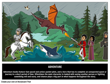 Arten von Buchgattungen — Beispiele Literarischer Gattungen — Bilderlexikon | StoryboardThat