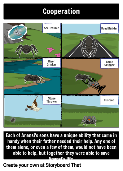 Anansi the Spider Theme