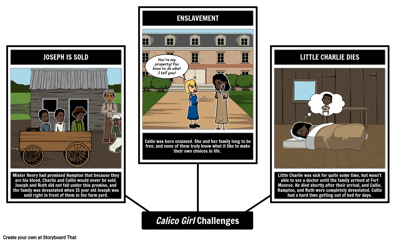 Illustrating Challenges in Calico Girl