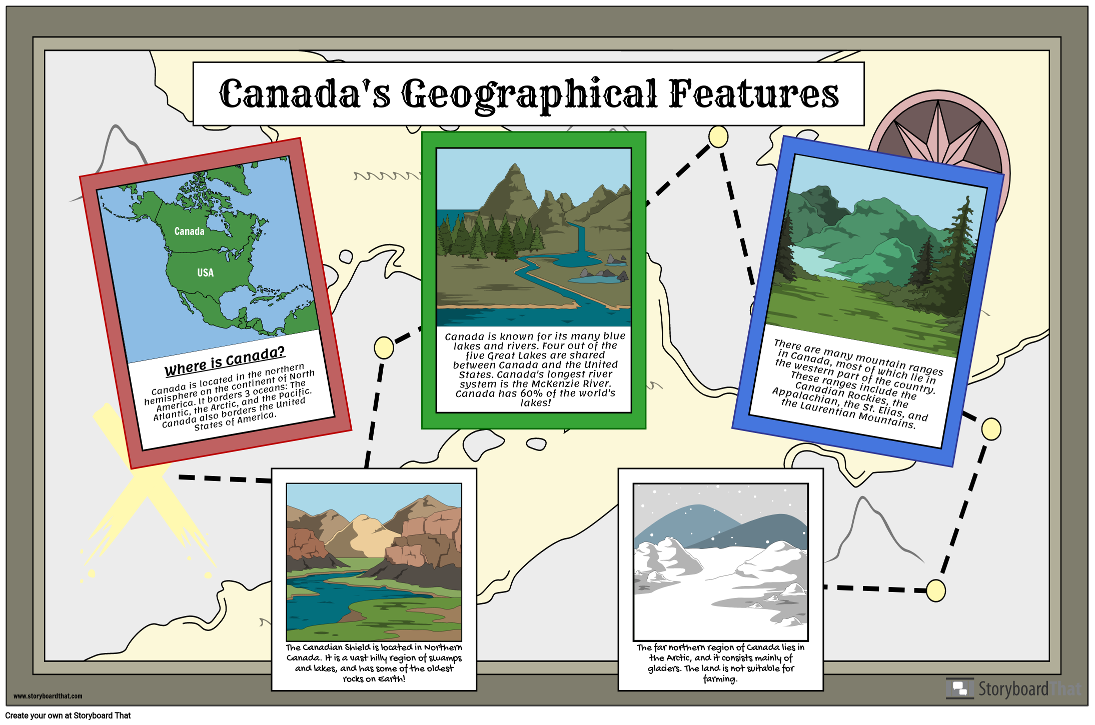 National Geographic Map Educational Poster Making of Canada ⫸ 1996-6 Ontario 