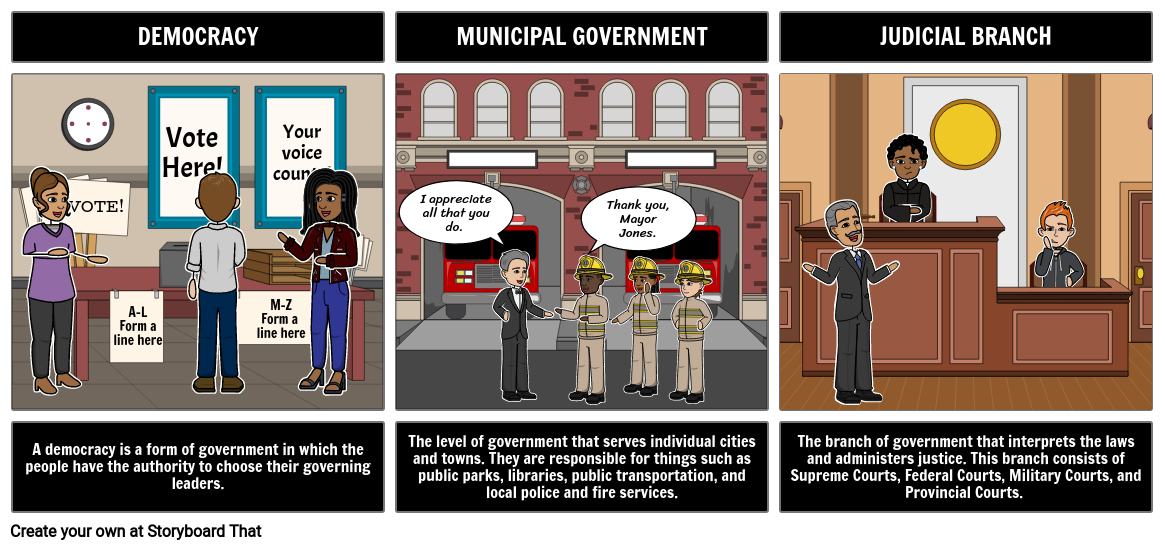 Canadian Government Vocabulary and Definitions Storyboard