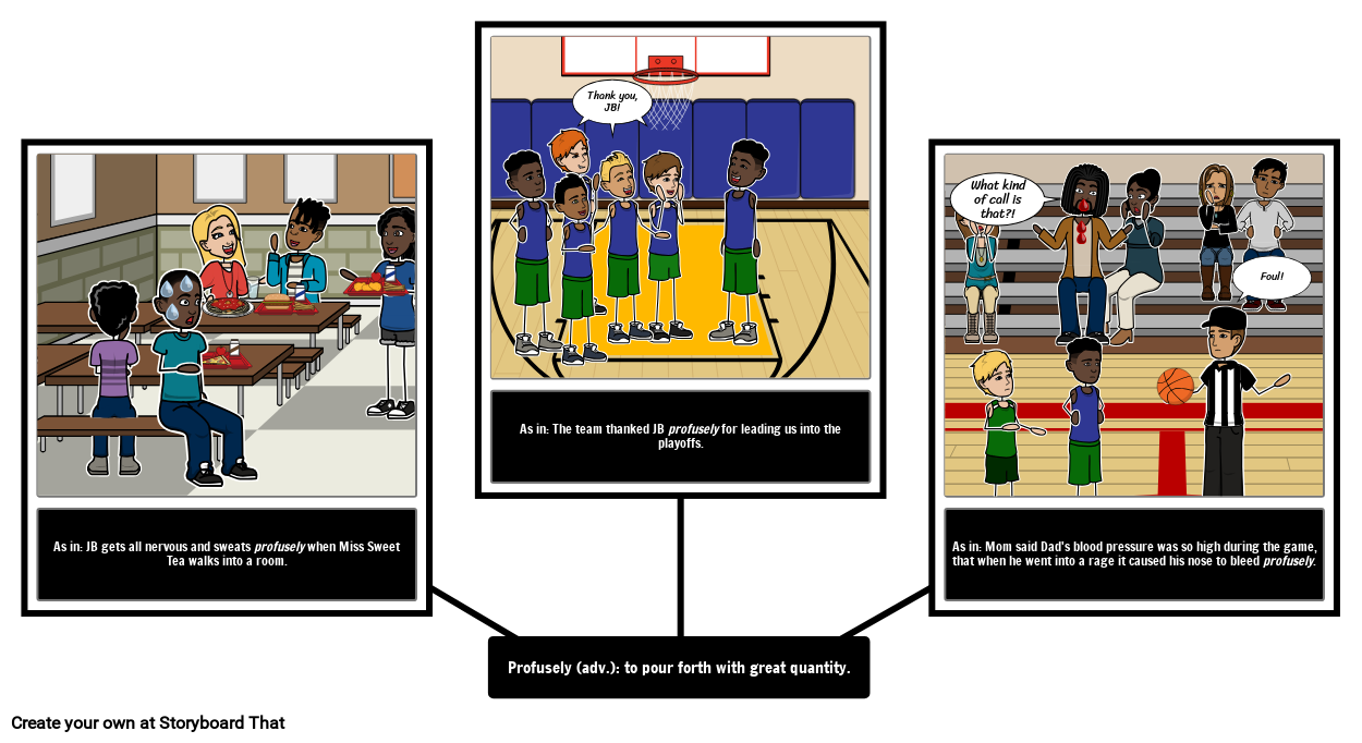 The Crossover Vocabulary Activity