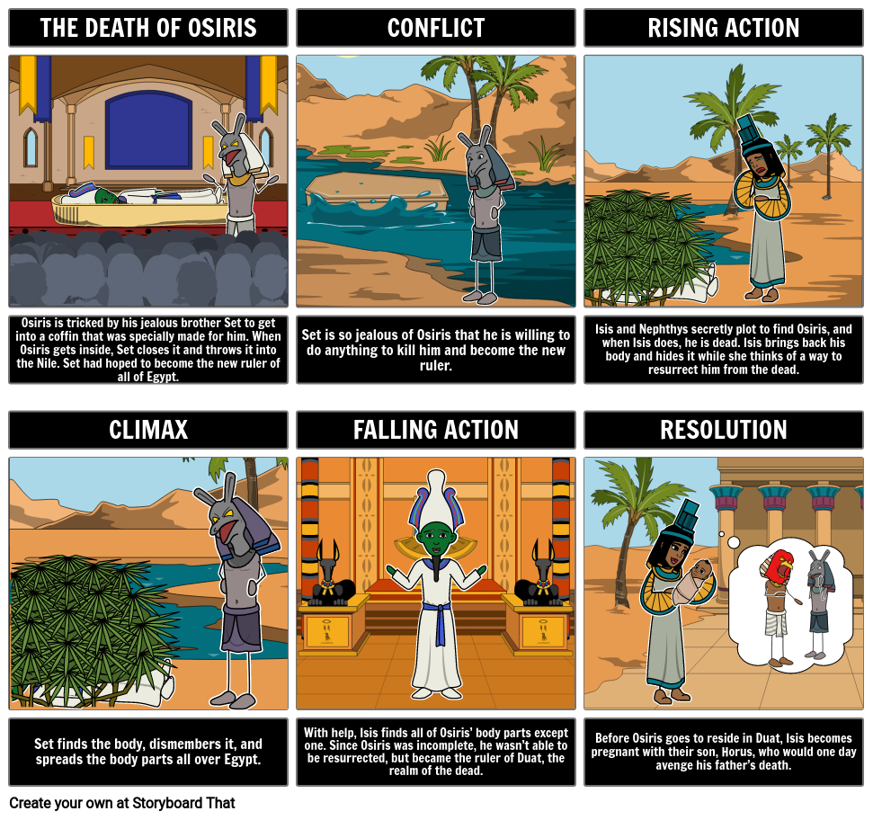 Egyptian Myth Summary Storyboard