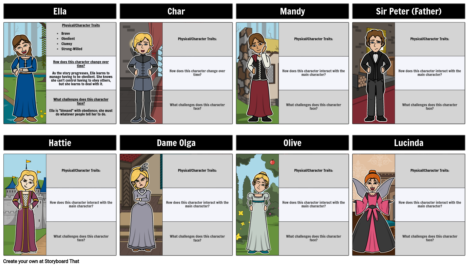 Characters in Ella Enchanted Storyboard
