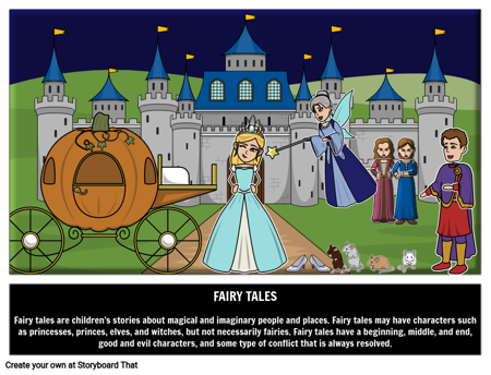A Könyvműfajok Típusai — Példák az Irodalmi Műfajokra — Képes Enciklopédiák | StoryboardThat