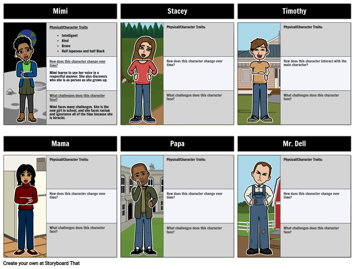 Characters of Full Cicada Moon Graphic Organizer