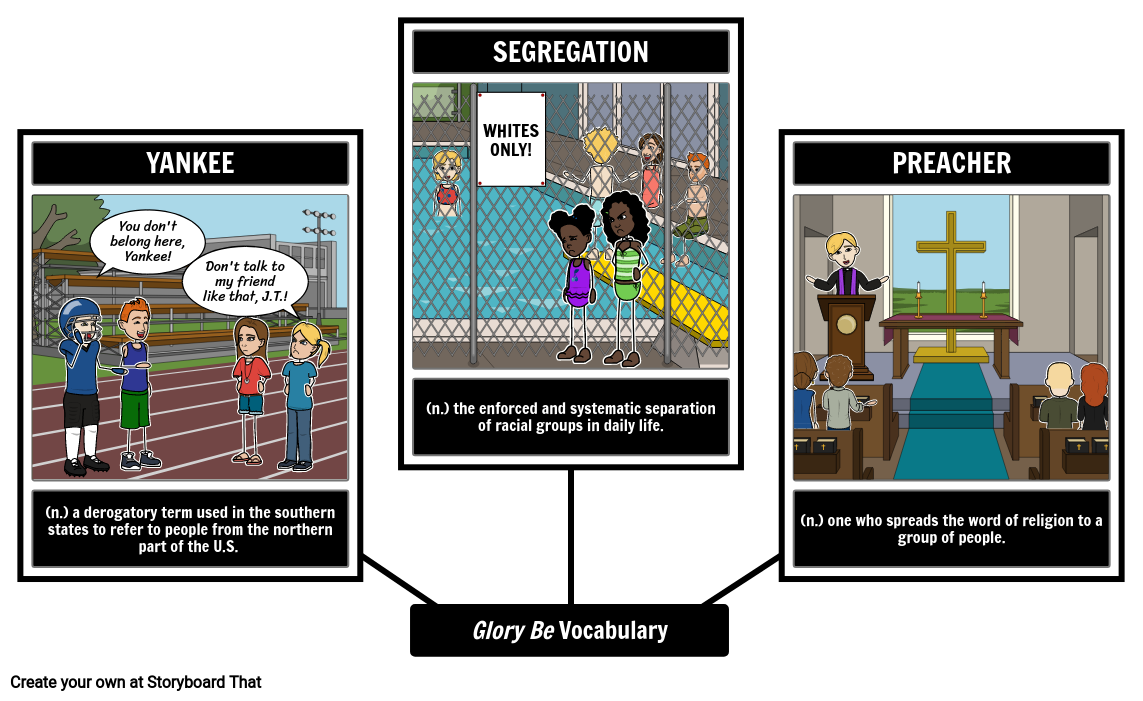 Glory Be Vocabulary and Definitions Storyboard