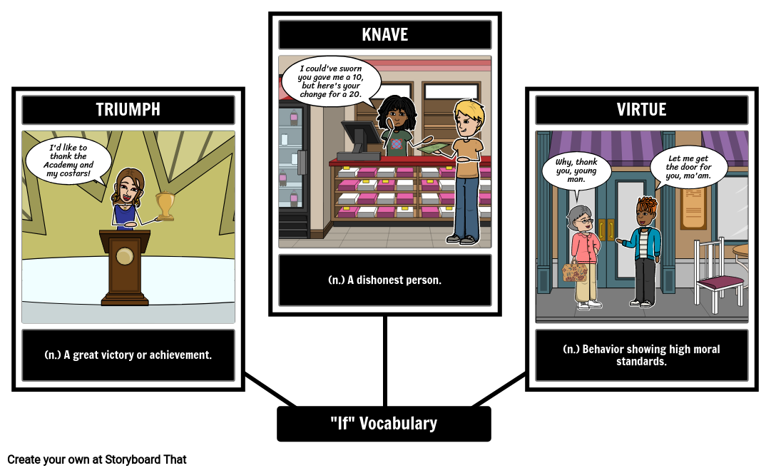 "If" Vocabulary