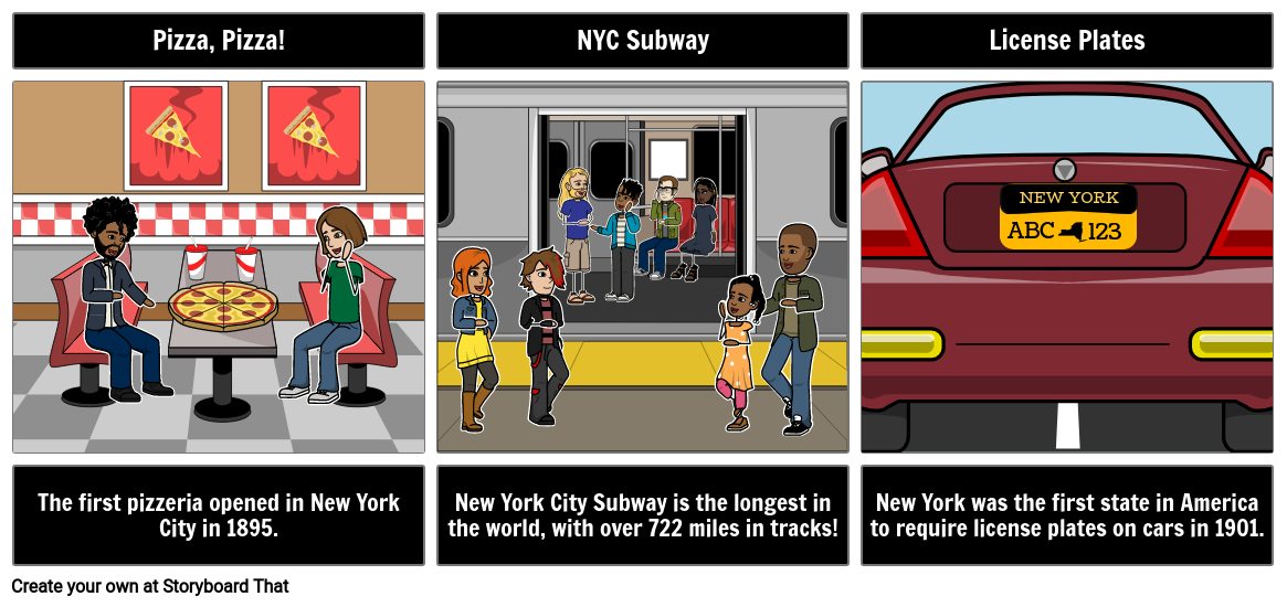 New York: Fun facts
