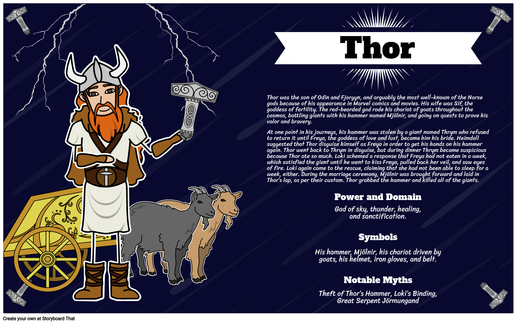 Norse God Poster